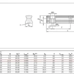 Linear Bearing R165321420 for Automobile & Rolling Mill, Precision P0-P2, in Stock
